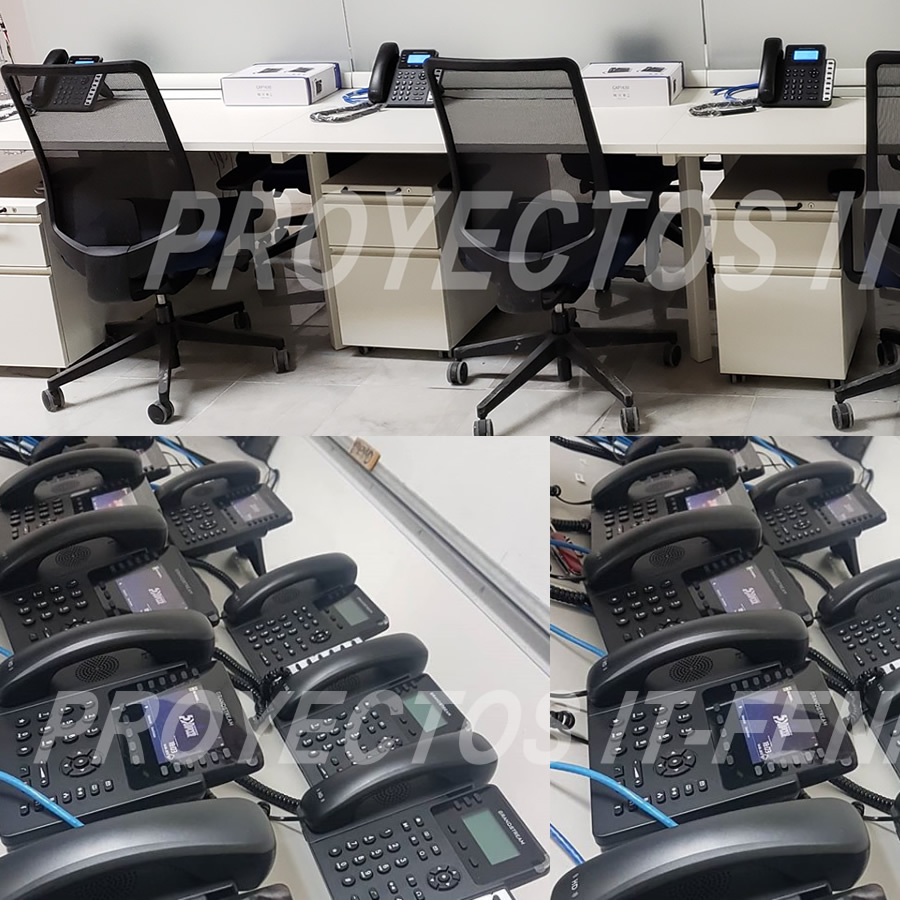 Equipo VoIP
